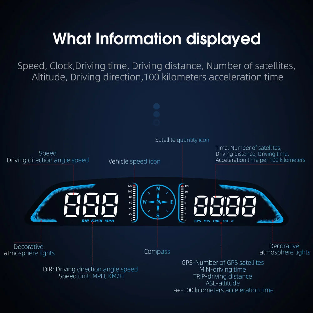 Hud Car Head Up Display GPS Speedometer Gadgets For Boat Motorcycle Car Accessories Digital Panel Speedometer Altimeter Compass