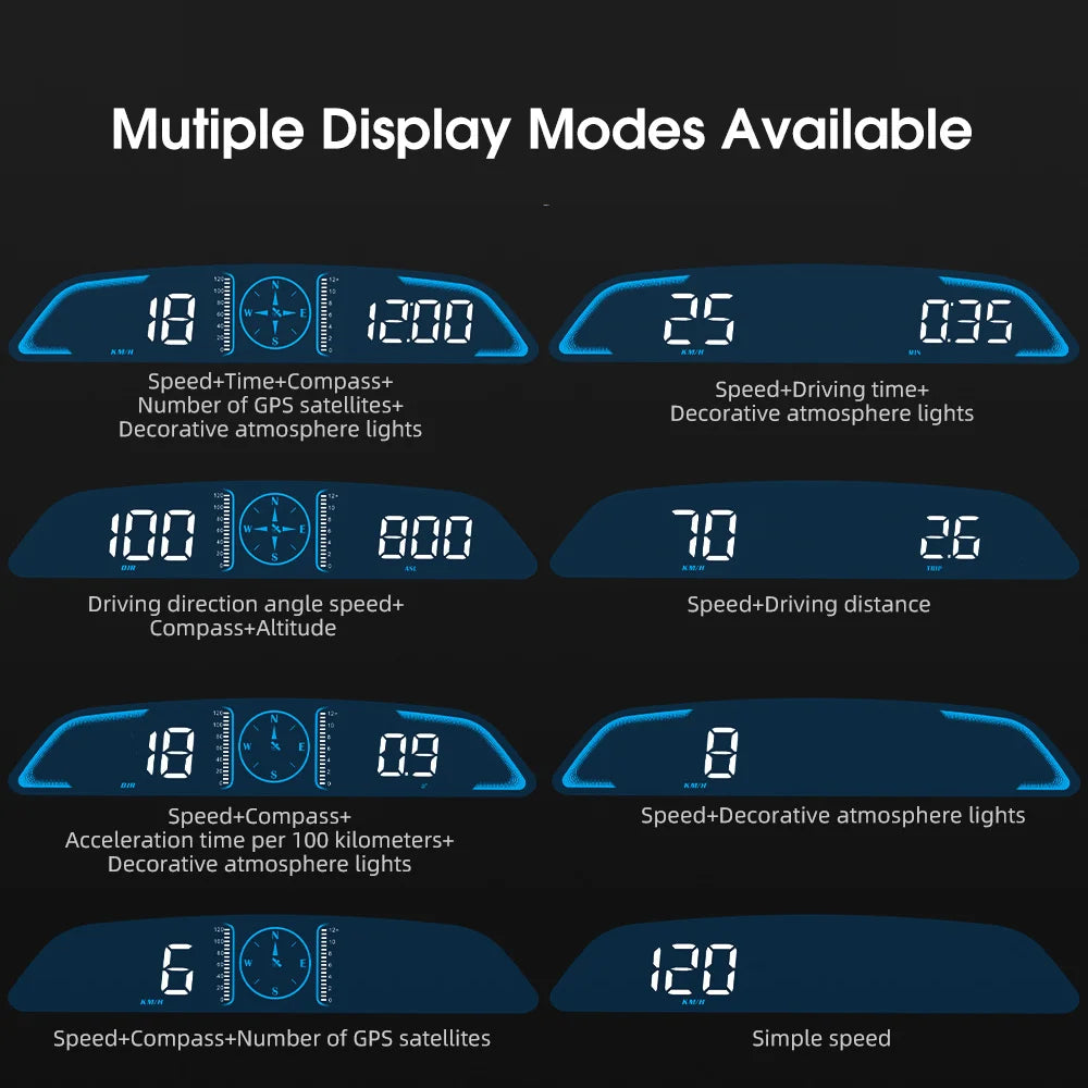Hud Car Head Up Display GPS Speedometer Gadgets For Boat Motorcycle Car Accessories Digital Panel Speedometer Altimeter Compass